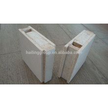 MgO EPS sandwich panel for outside wall